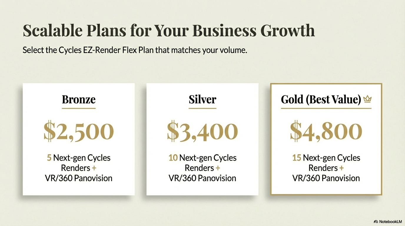 Render Flex 'Bronze'