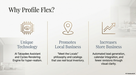A1. Profile Flex 'Bronze'