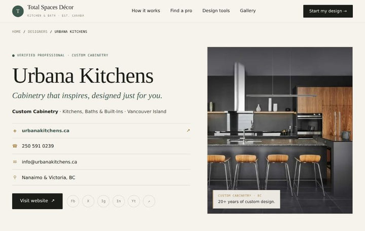 Sample Standard profile: Urbana Kitchens